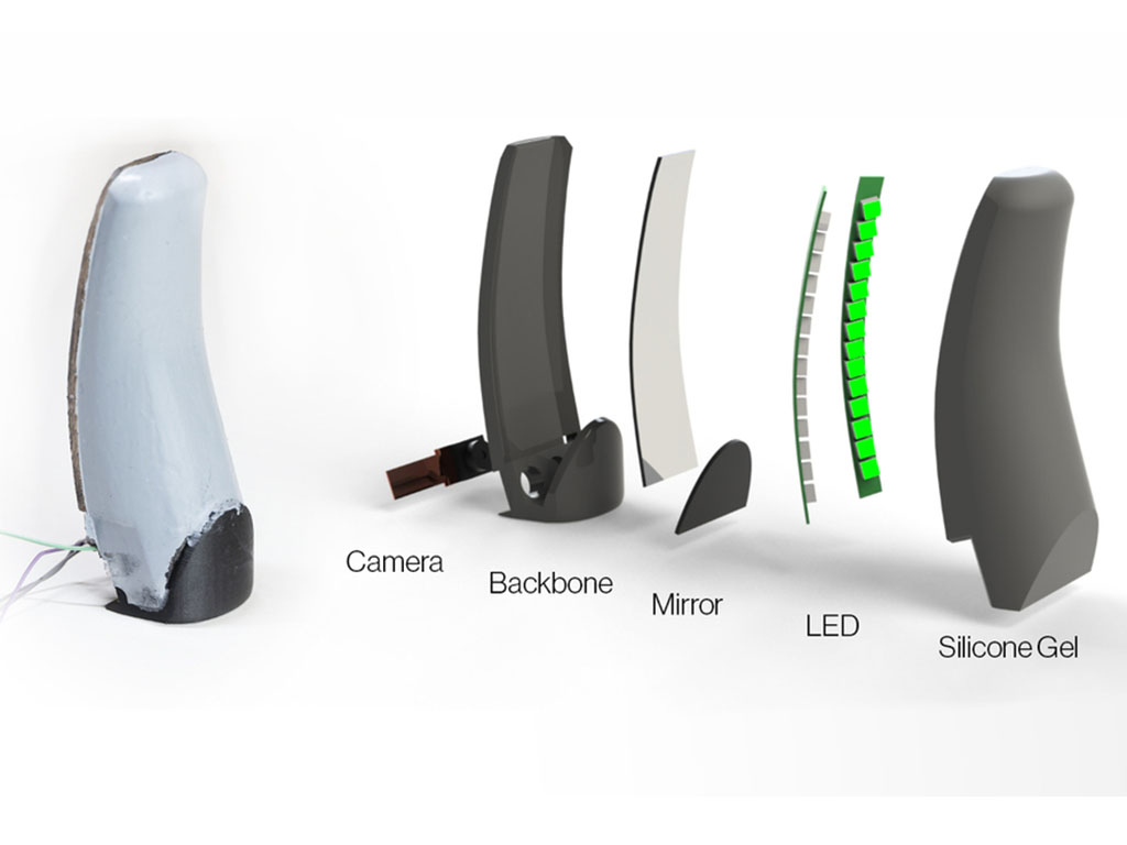 The finger-shaped sensor parts, the camera, backbone, mirror, LED light, and silicone gel, are pictured.