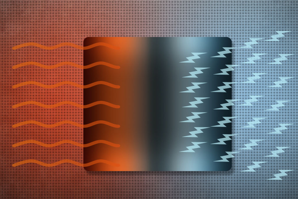 Heat to electricity illustration