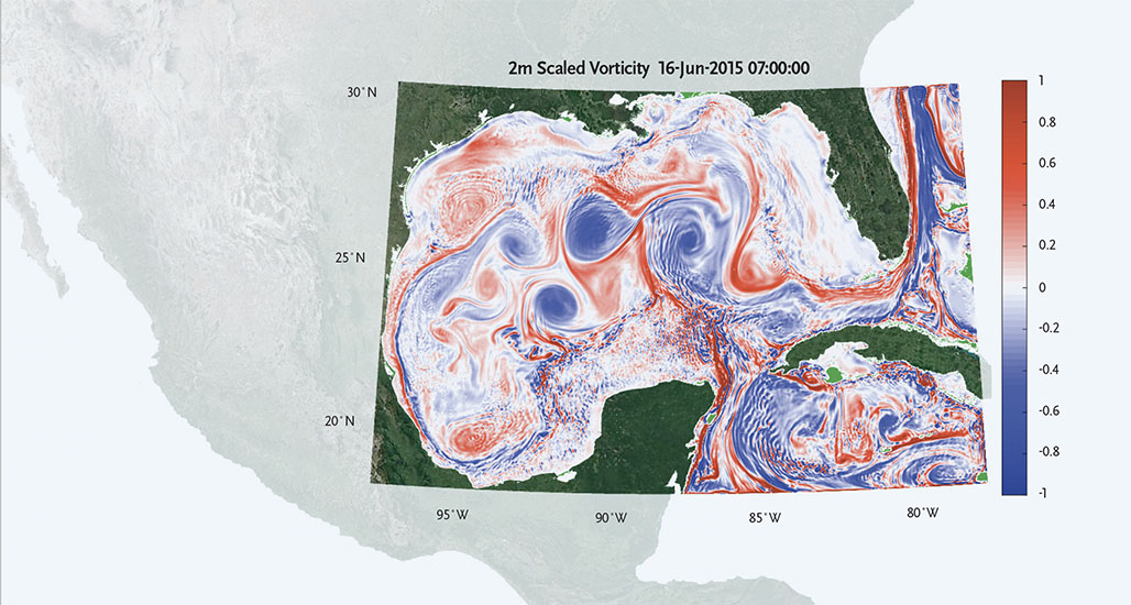 Visual predictions of Loop Current eddies around oil rigs in the Gulf of Mexico